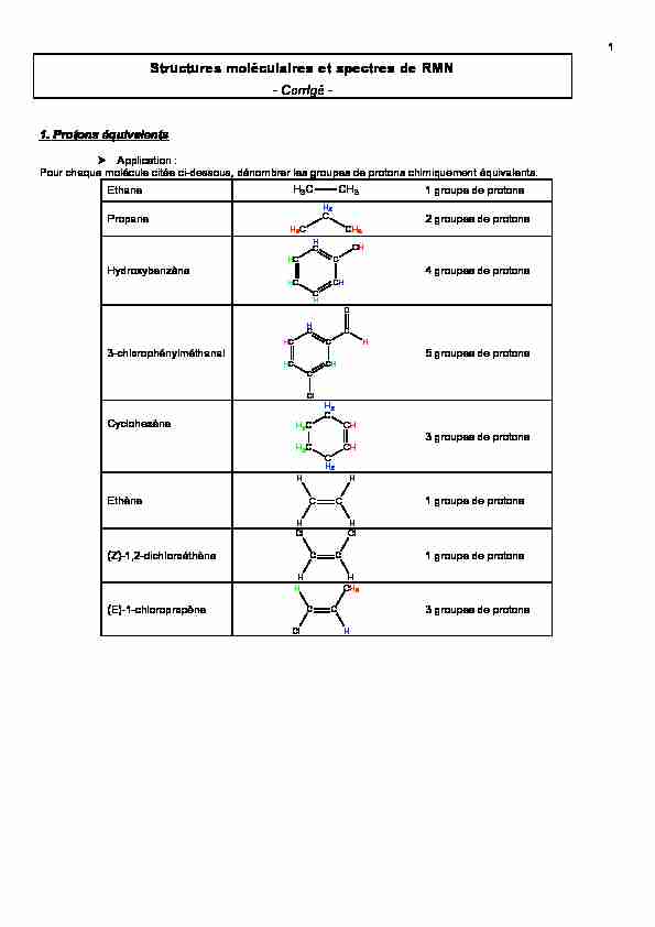 Structures moléculaires et spectres de RMN - Corrigé -