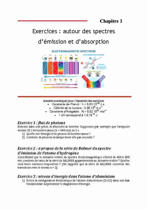 [PDF] Exercices : autour des spectres démission et dabsorption