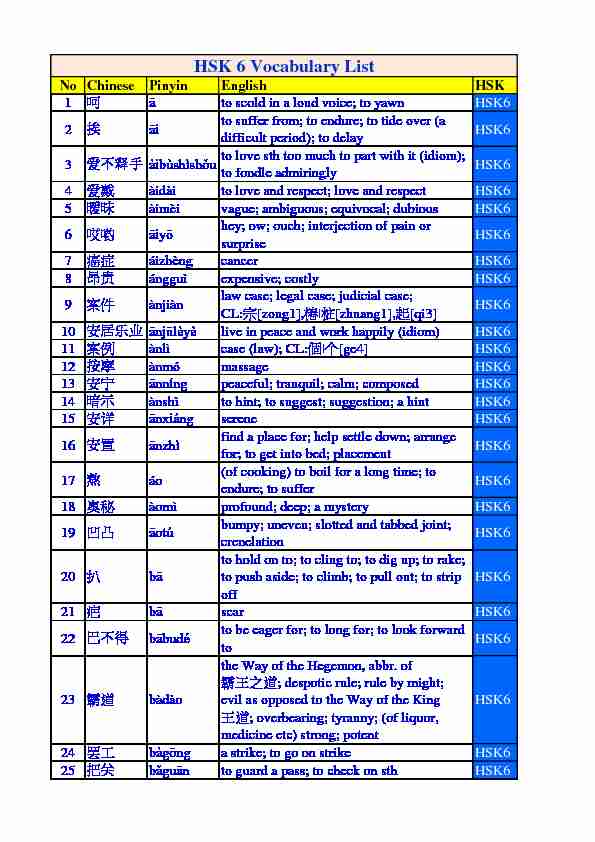 HSK 6 Vocabulary List