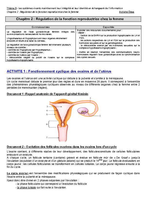 Chapitre 2 Régulation De La Fonction Reproductrice Chez La Femme Pdf 1262