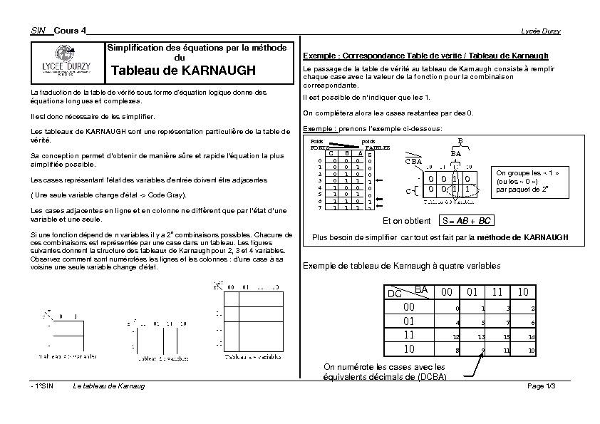 [PDF] Tableau de KARNAUGH - Lycée Durzy