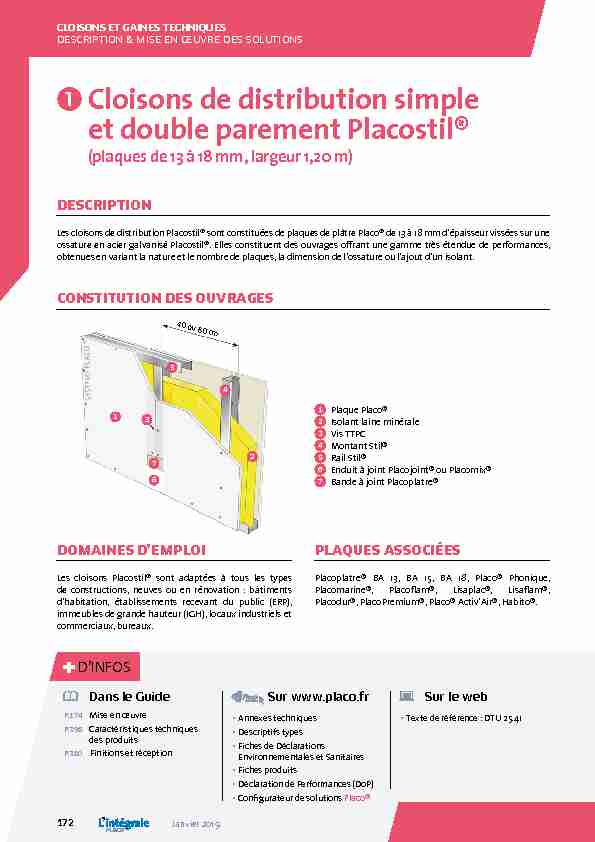 [PDF] O Cloisons de distribution simple et double parement Placostil®