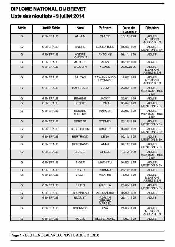 DIPLOME NATIONAL DU BREVET Liste des résultats - 9 juillet 2014