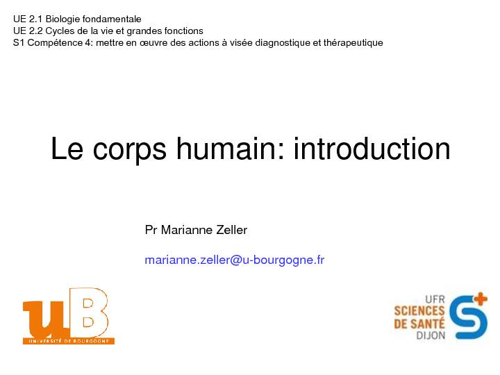 Le corps humain: introduction
