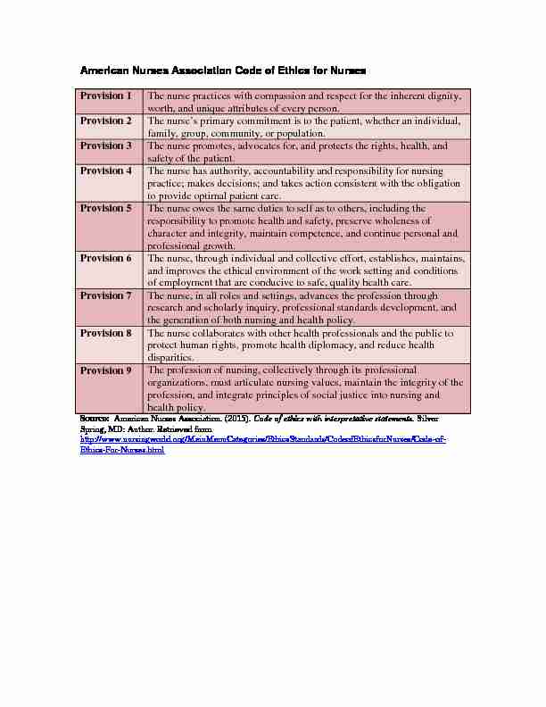 American Nurses Association Code of Ethics for Nurses Provision 1