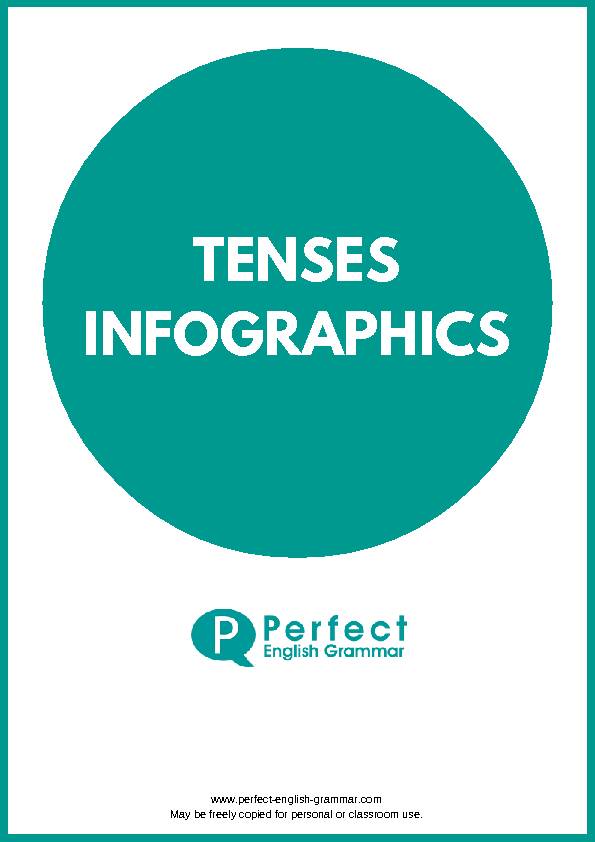 tenses-infographics.pdf