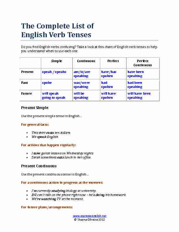 The Complete List of English Verb Tenses