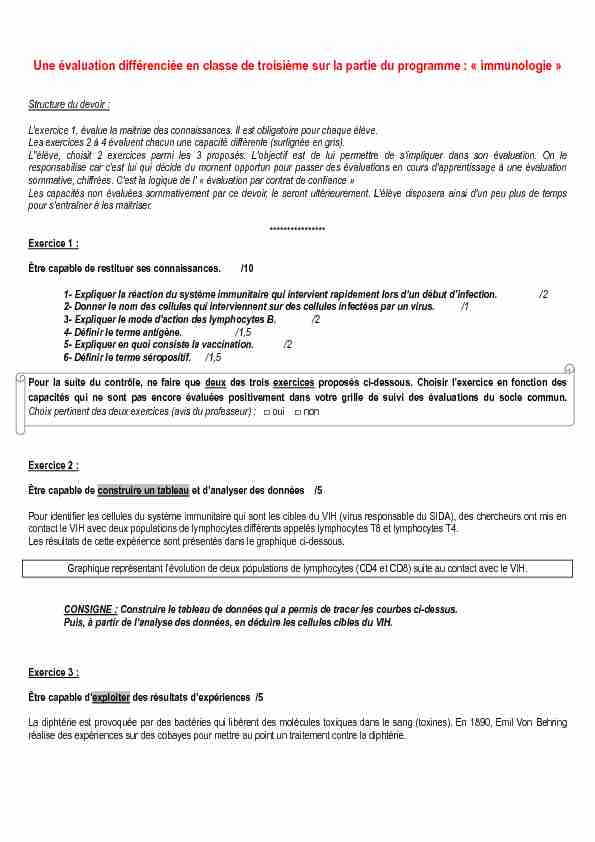 [PDF] Contrôle de SVT n° - AC Nancy Metz