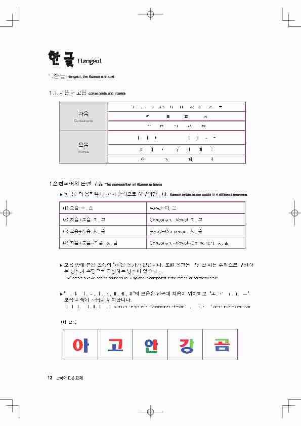 [PDF] Hangeul