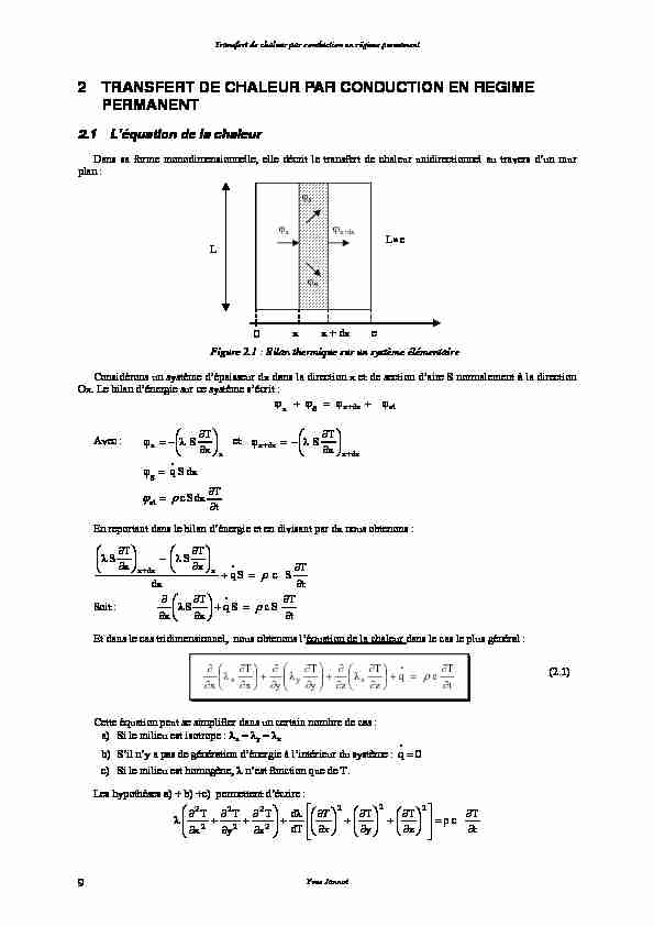 [PDF] Chapitre2 : Transfert de chaleur par conduction en régime permanent