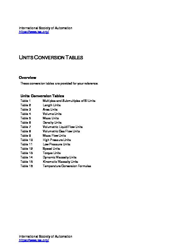 [PDF] UNITS CONVERSION TABLES - International Society of Automation
