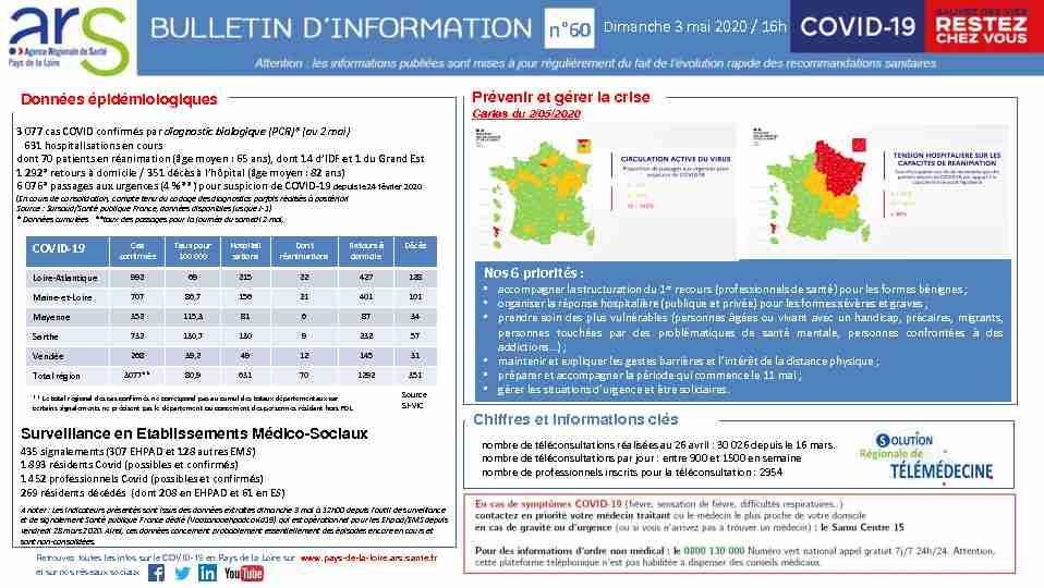 [PDF] Dimanche 3 mai 2020 / 16h - Agence régionale de santé Pays de la