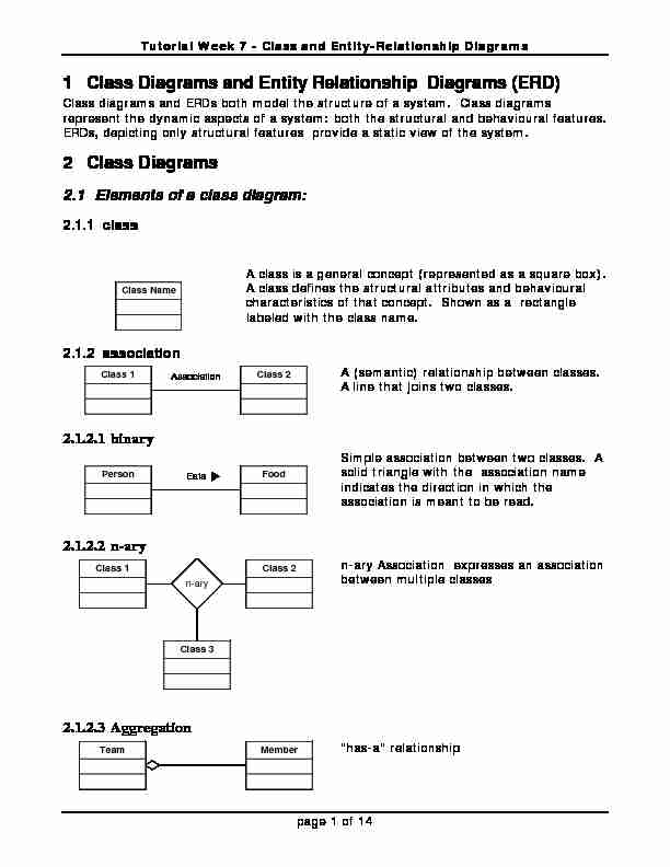 1 Class Diagrams and Entity Relationship Diagrams (ERD) 2 Class