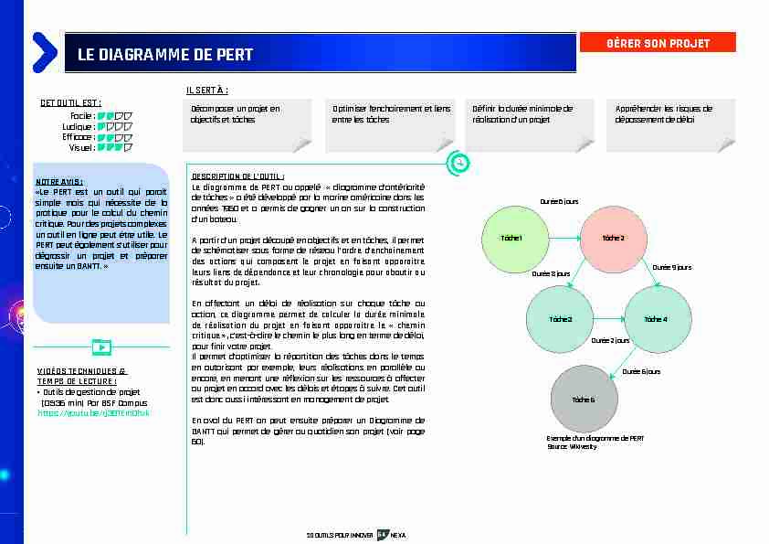 [PDF] LE DIAGRAMME DE PERT