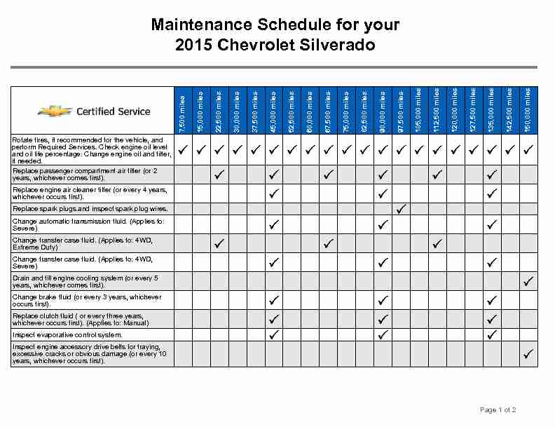 Maintenance Schedule for your 2015 Chevrolet Silverado