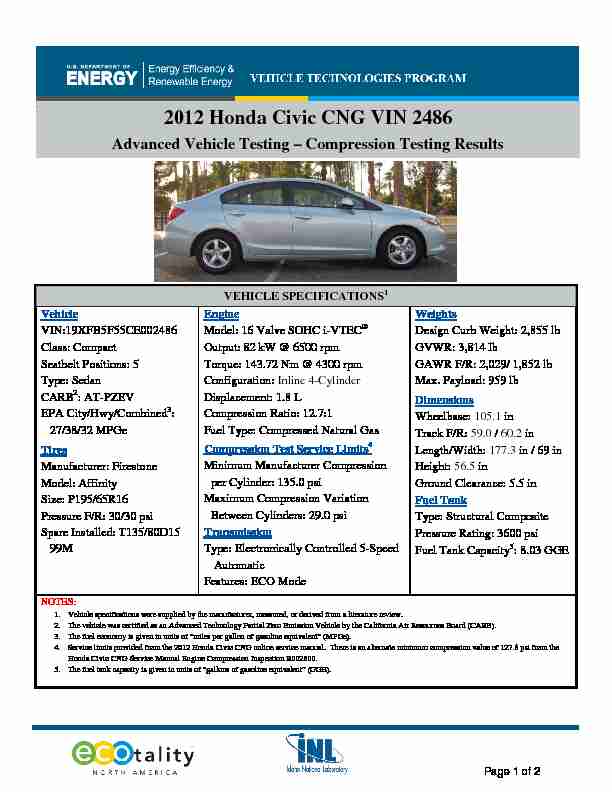 2012 Honda Civic CNG VIN 2486 - Advanced Vehicle Testing