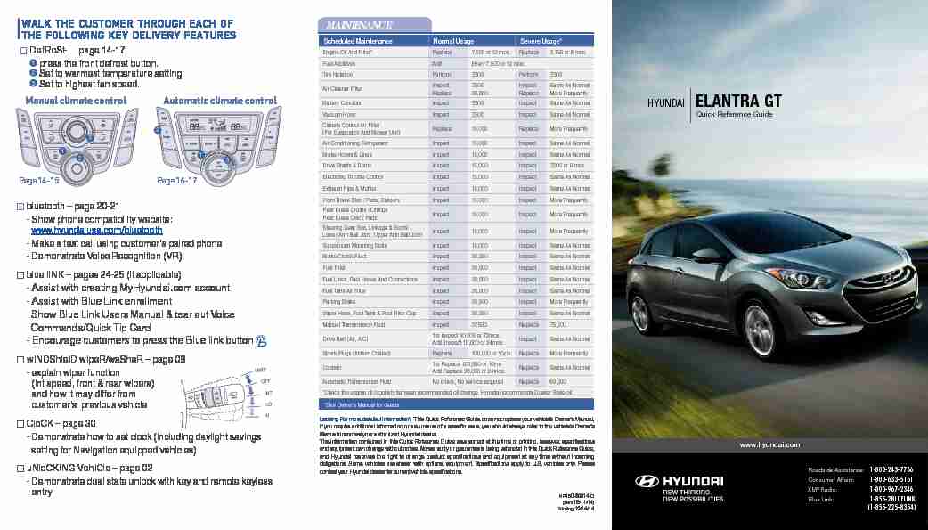 2015 Hyundai Elantra GT Quick Reference Guide