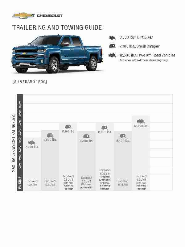 TRAILERING AND TOWING GUIDE - Chevrolet
