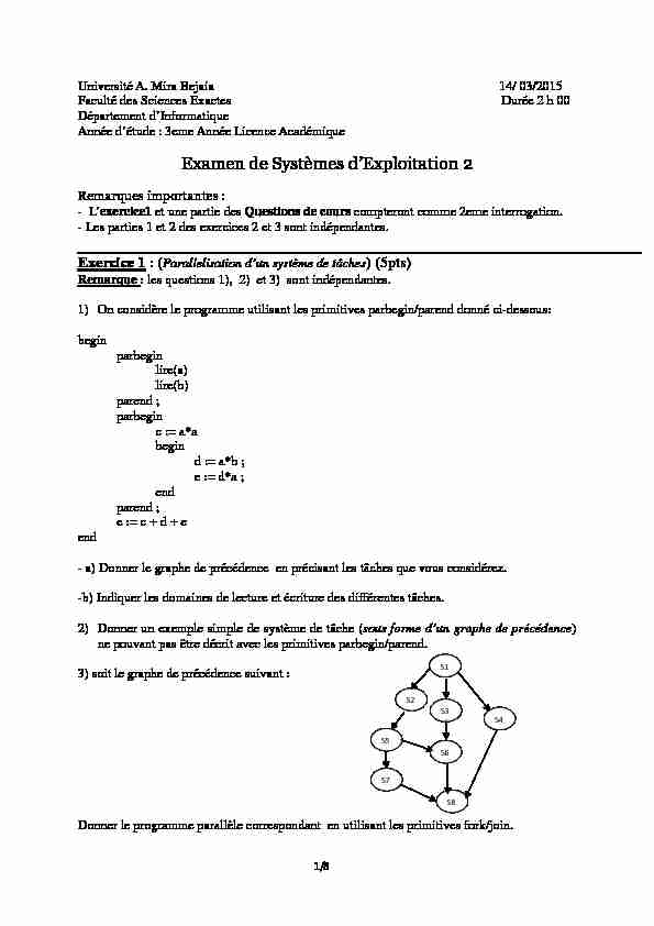 [PDF] Examen de Systèmes dExploitation 2