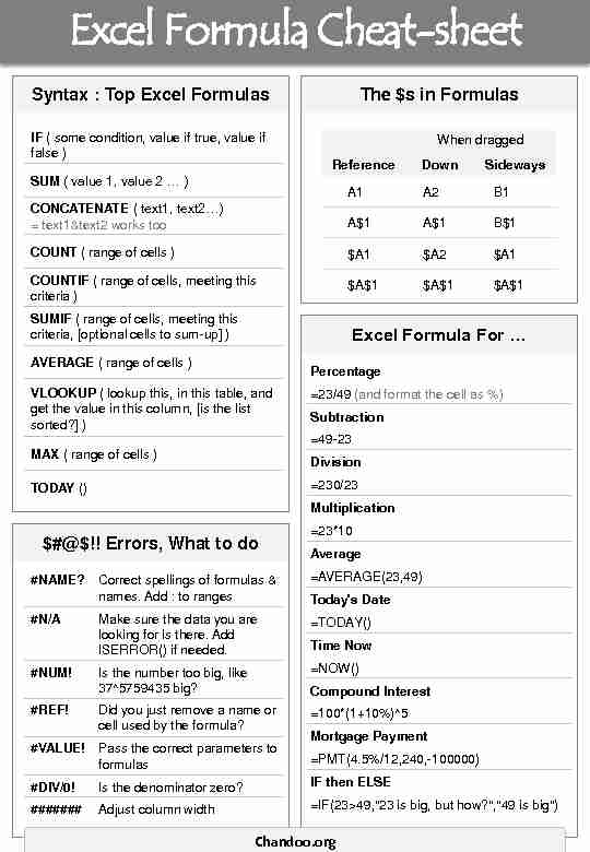 [PDF] Excel Formula Cheat-sheet - Chandooorg