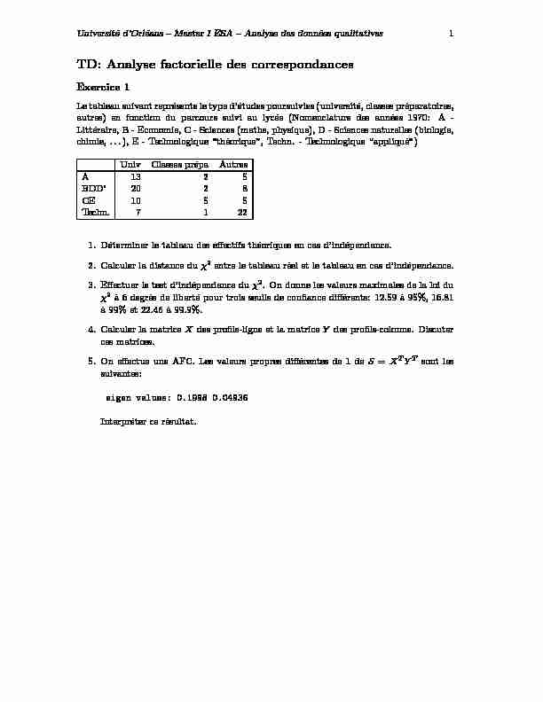 TD: Analyse factorielle des correspondances - Exercice 1