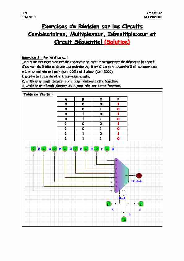 [PDF] Exercices de Révision sur les Circuits Combinatoires, Multiplexeur