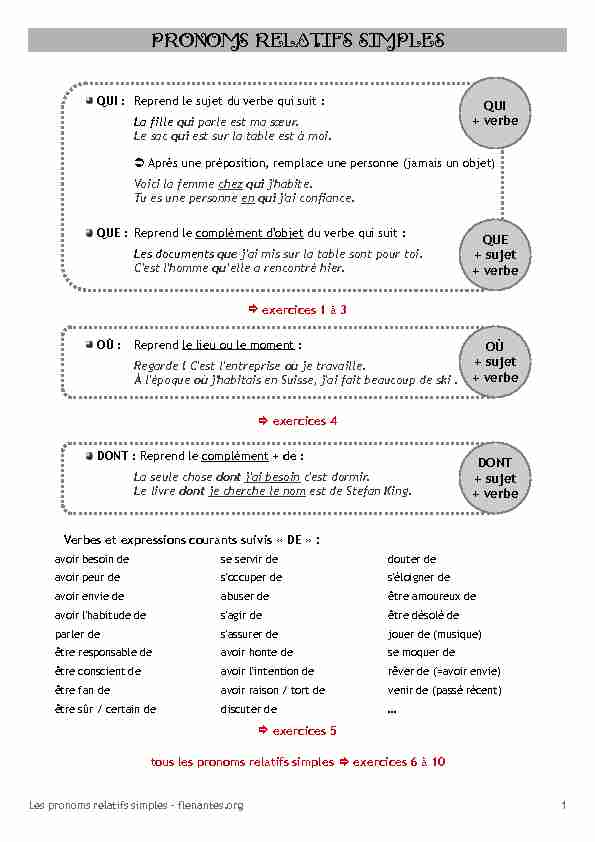 [PDF] PRONOMS RELATIFS SIMPLES