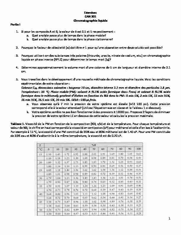 pdf 20 Exercices corrigés en Chromatographie  Bio faculté