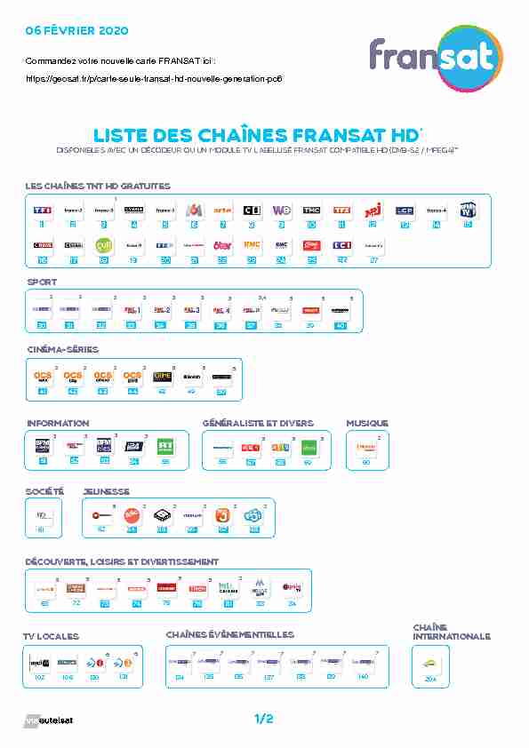 [PDF] Liste des Chaines TV Radios et services FRANSAT - Geosat
