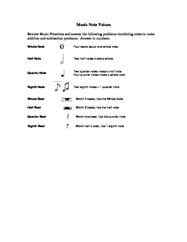 [PDF] Music Note Values - The Artist Series Tallahassee