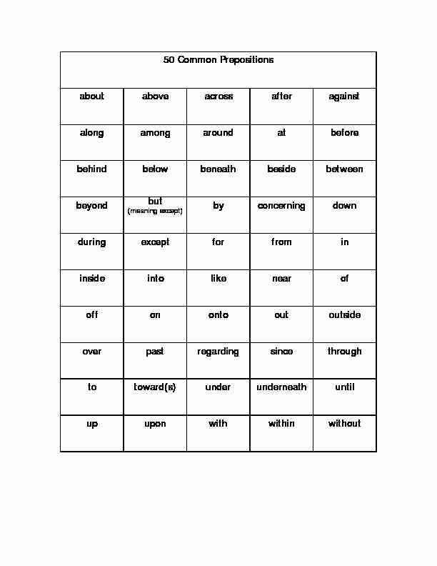 [PDF] 50 Common Prepositions - Onincom