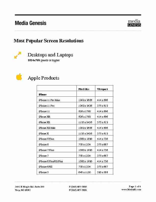 Most Popular Screen Resolutions Desktops and Laptops Apple