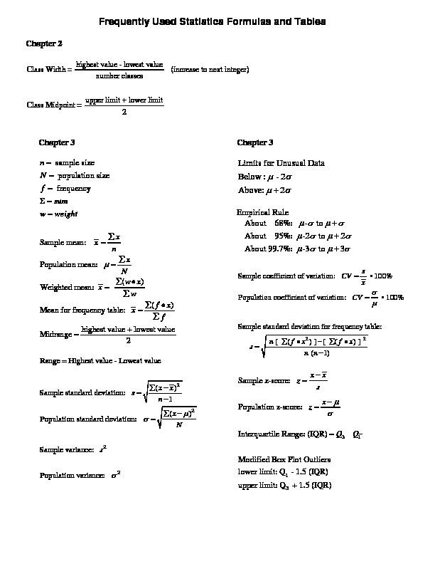 Frequently Used Statistics Formulas and Tables