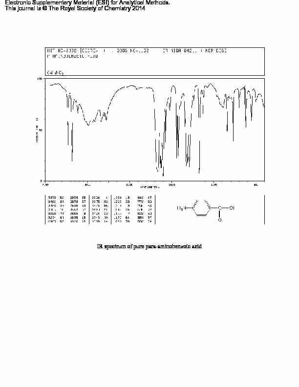 [PDF] IR spectrum of pure para-aminobenzoic acid Electronic