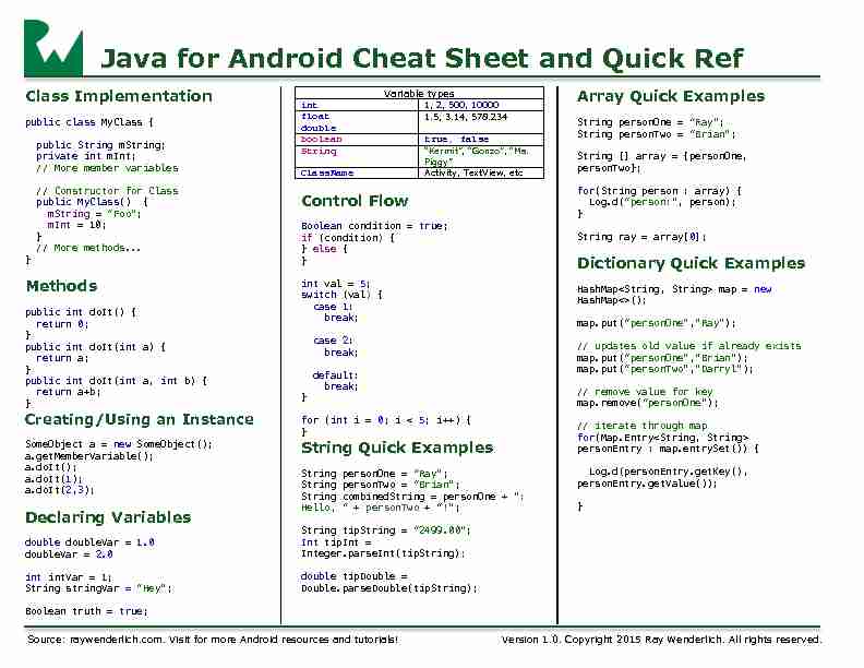 [PDF] Java for Android Cheat Sheet and Quick Reference