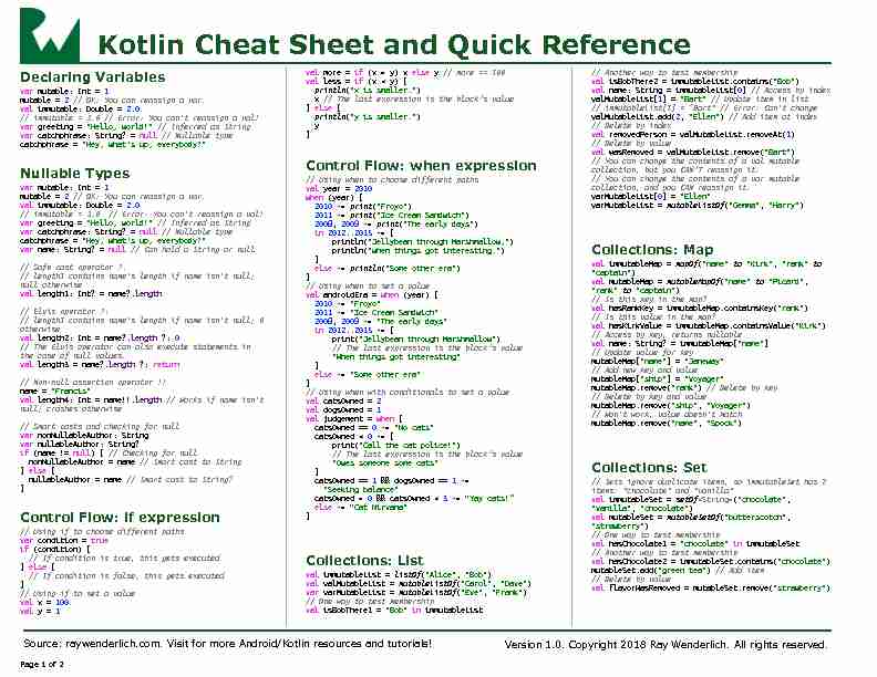 [PDF] raywenderlichcom Kotlin Cheat Sheet and Quick Reference