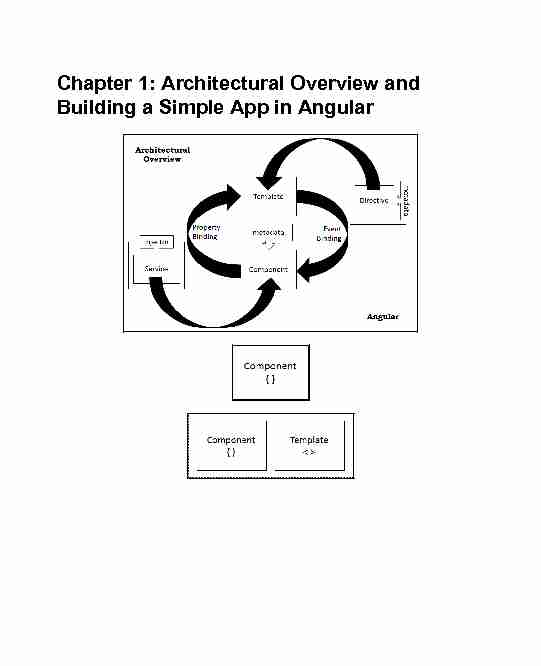 Chapter 1: Architectural Overview and Building a Simple App in