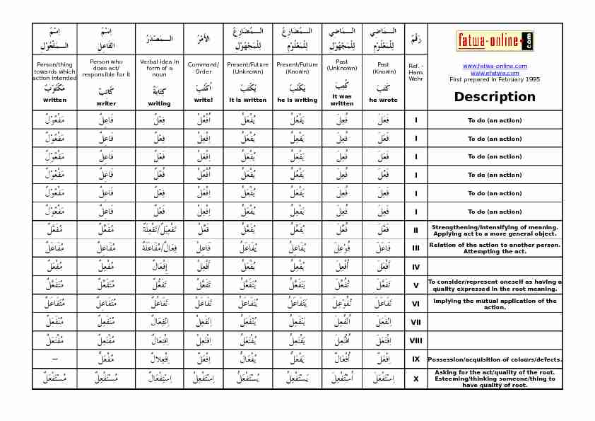 Arabic-Verb-Chart_enhanced-layout.pdf