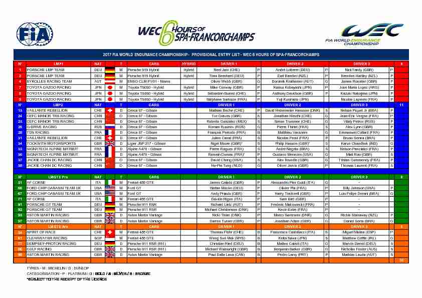 [PDF] 2017 FIA WORLD ENDURANCE CHAMPIONSHIP  - FIA WEC