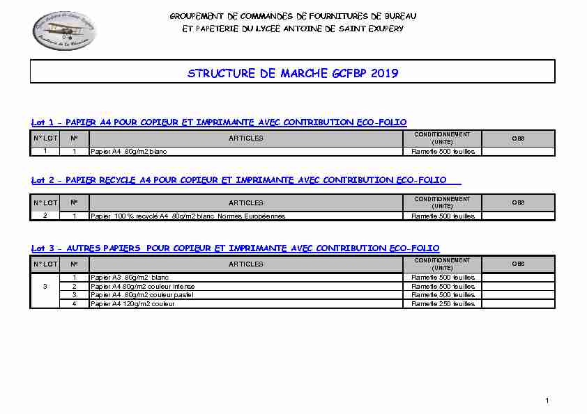 STRUCTURE DE MARCHE GCFBP 2019