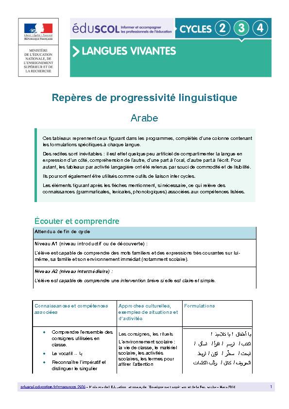 Repères de progressivité linguistique Arabe