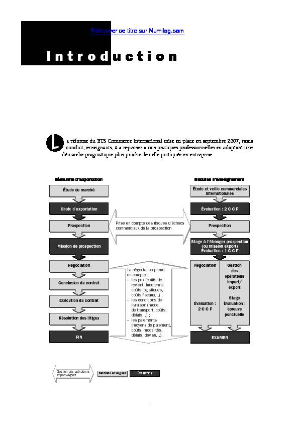 [PDF] Commerce international- Marketing - Numilog