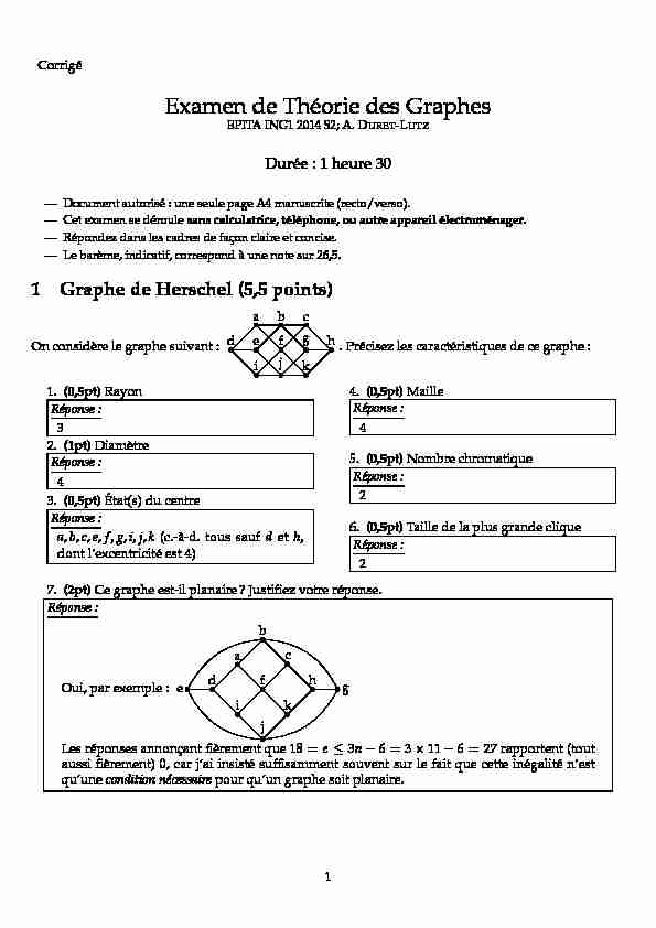 [PDF] Examen de Théorie des Graphes - LRDE - Epita