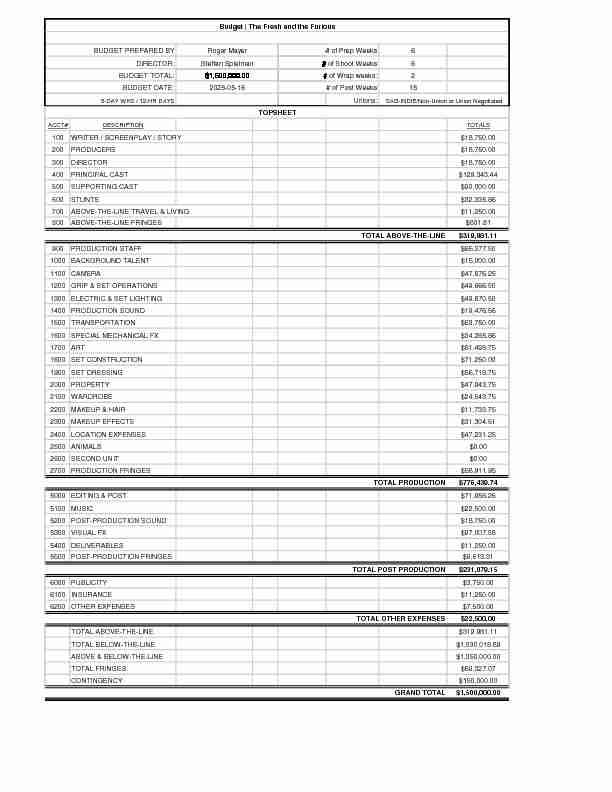 BUDGET PREPARED BY Roger Mayer - Film Budgeteers