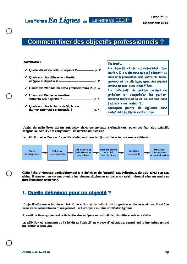 [PDF] Comment fixer des objectifs professionnels ? - CEDIP
