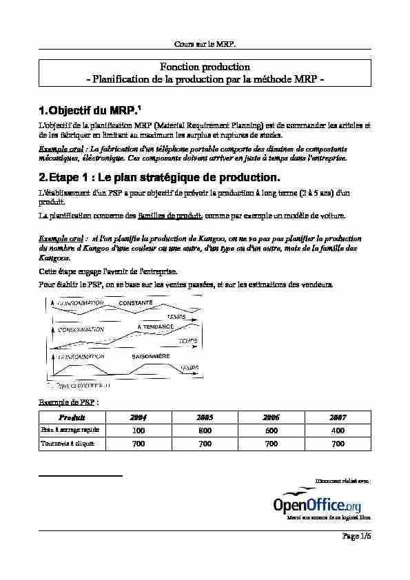 1Objectif du MRP 2Etape 1 : Le plan stratégique de production