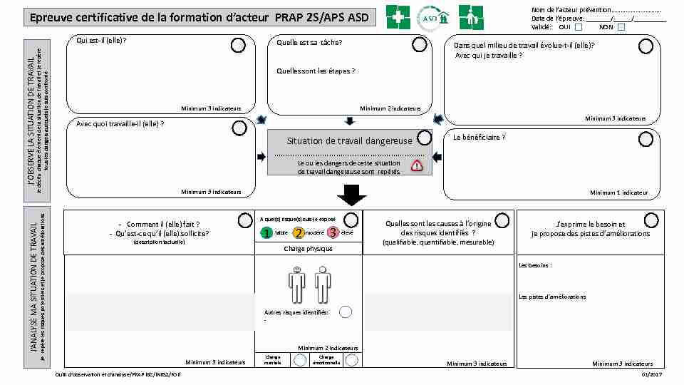 [PDF] Epreuve certificative de la formation dacteur PRAP 2S  - Stoporisk