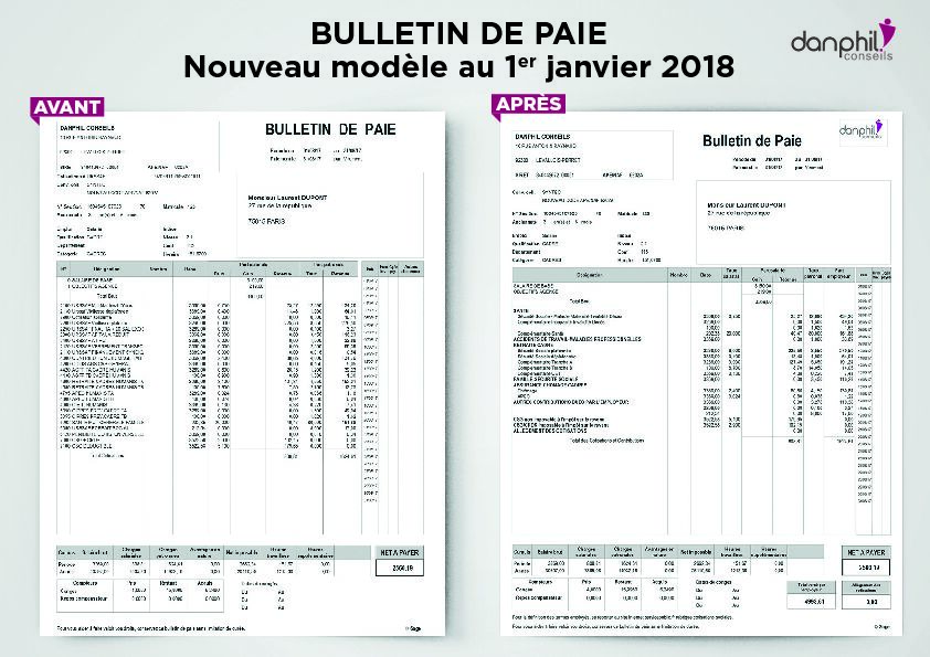 [PDF] BULLETIN DE PAIE Nouveau modèle au 1er  - Danphil Conseils