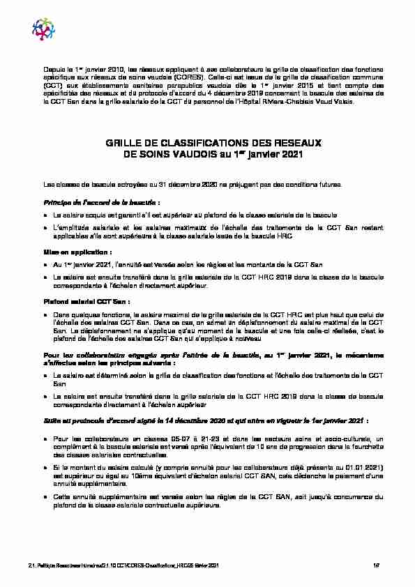 CCT SAN - GRILLE DE CLASSIFICATIONS DES RESEAUX DE