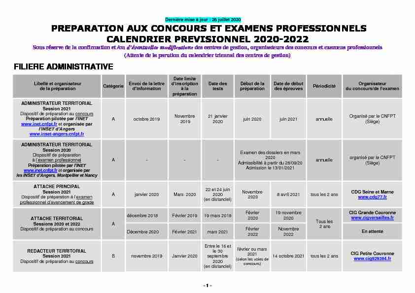[PDF] PREPARATION AUX CONCOURS ET EXAMENS  - CNFPT